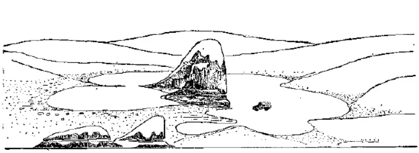 盤點(diǎn)各類地質(zhì)地貌類型-地?zé)豳Y源開發(fā)-地大熱能