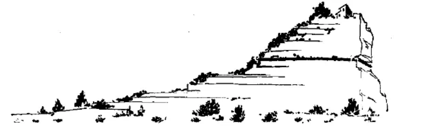 盤點(diǎn)各類地質(zhì)地貌類型-地?zé)豳Y源開發(fā)-地大熱能