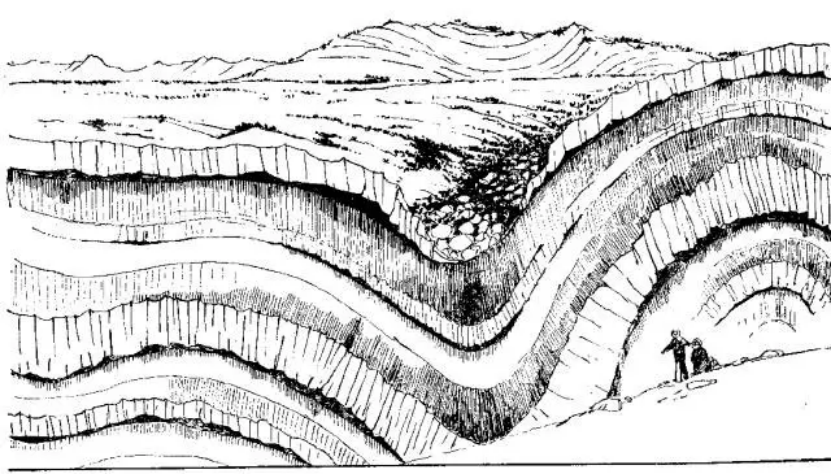 盤點(diǎn)各類地質(zhì)地貌類型-地?zé)豳Y源開發(fā)-地大熱能