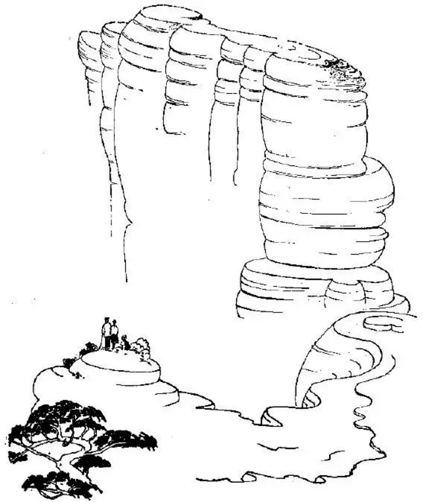 盤點(diǎn)各類地質(zhì)地貌類型-地?zé)豳Y源開發(fā)-地大熱能