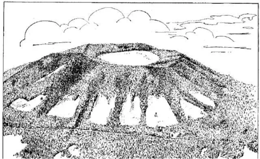 盤點(diǎn)各類地質(zhì)地貌類型-地?zé)豳Y源開發(fā)-地大熱能
