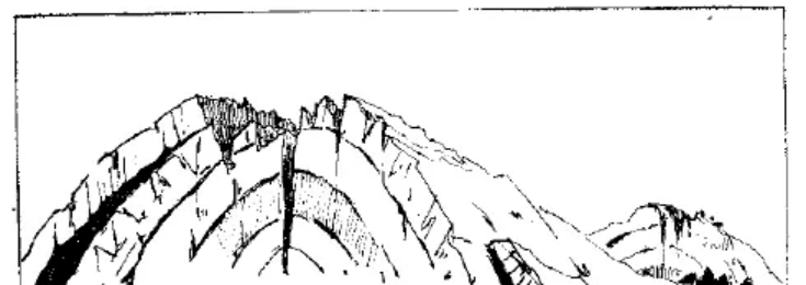 盤點(diǎn)各類地質(zhì)地貌類型-地?zé)豳Y源開發(fā)-地大熱能