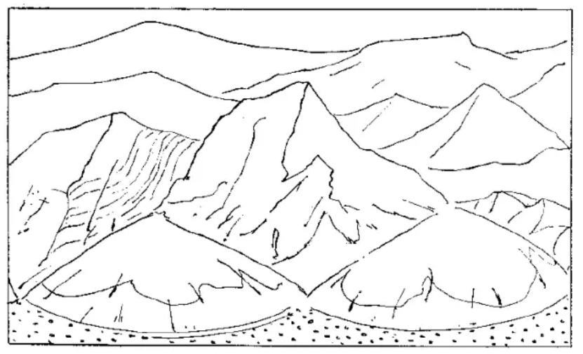 盤點(diǎn)各類地質(zhì)地貌類型-地?zé)豳Y源開發(fā)-地大熱能