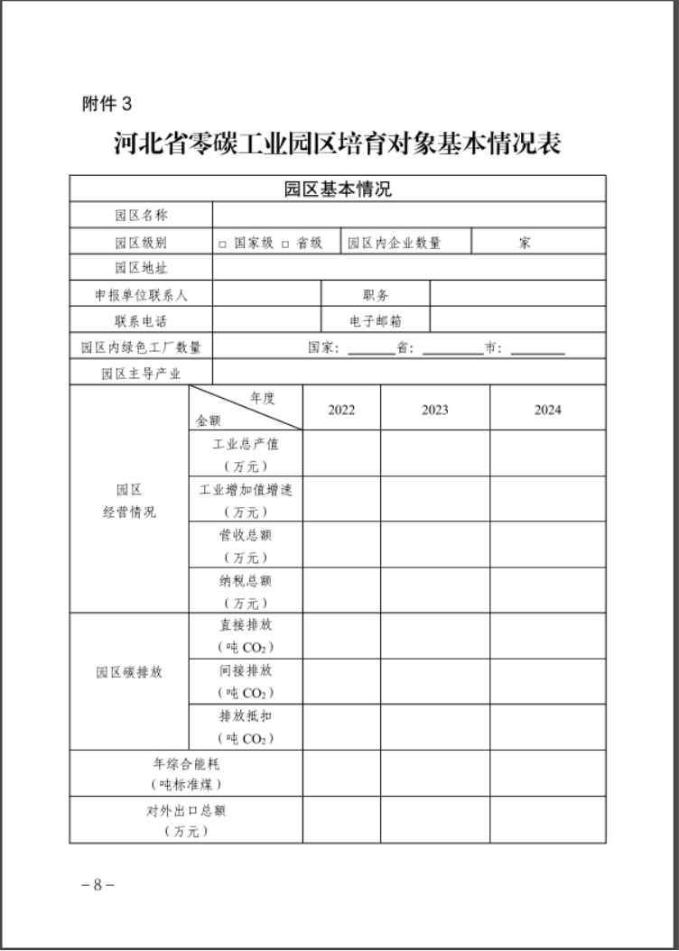 河北：建立省零碳工廠、零碳工業(yè)園區(qū)培育庫-地大熱能