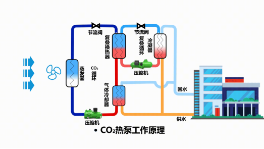 中深層地?zé)岬?項(xiàng)技術(shù)入選！北京2025年新能源供熱新技術(shù)清單出爐-地大熱能